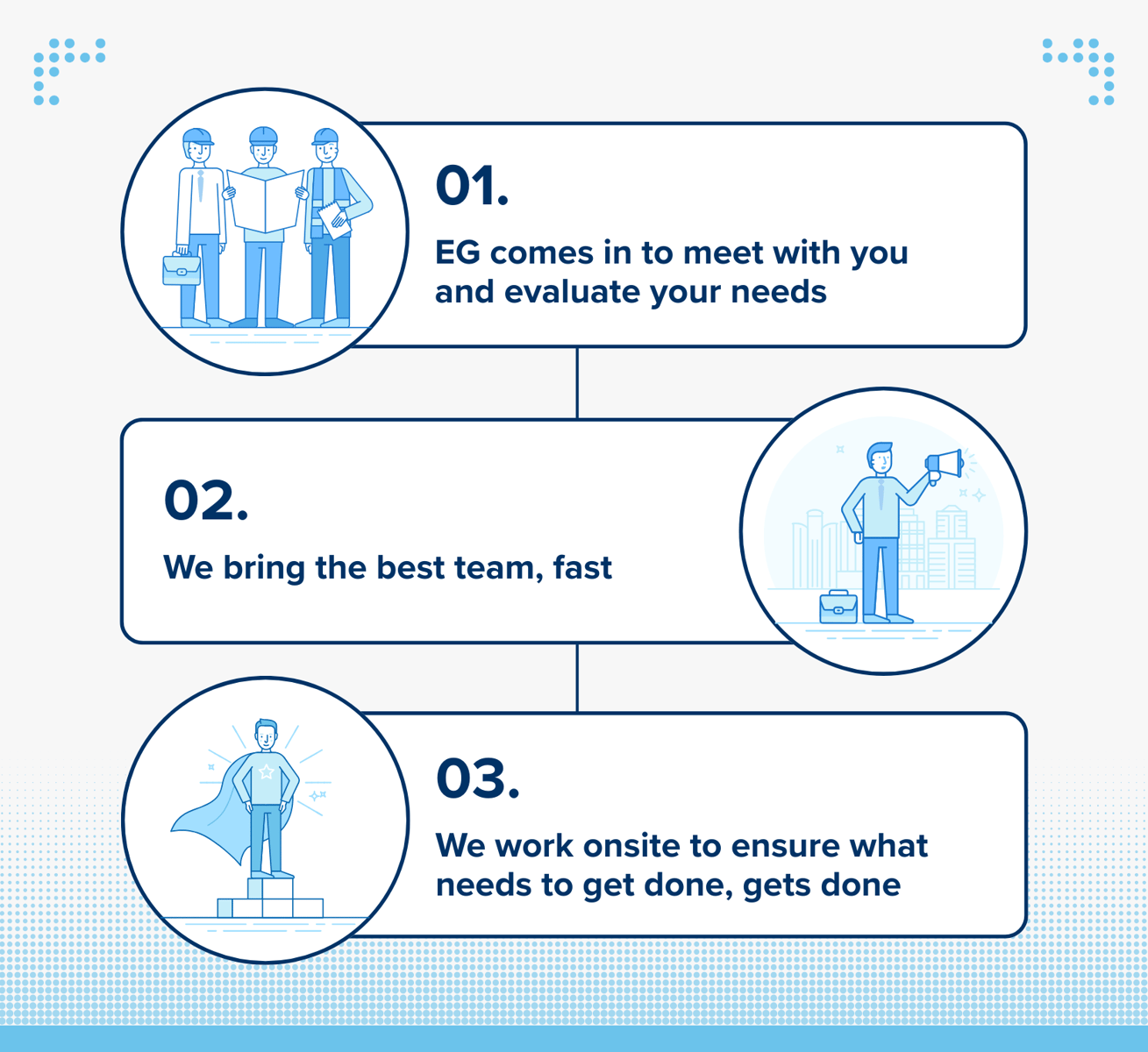 Janitorial infographic-1 Janitorial infographic-1